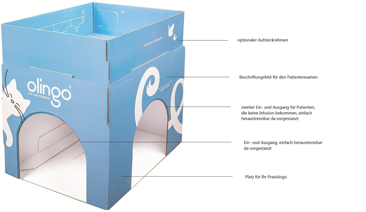 Olingo Katzenbox von schräg rechts mit Rahmen und Erläuterungen der Features
